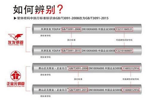 如何辨別新老標鋼管？